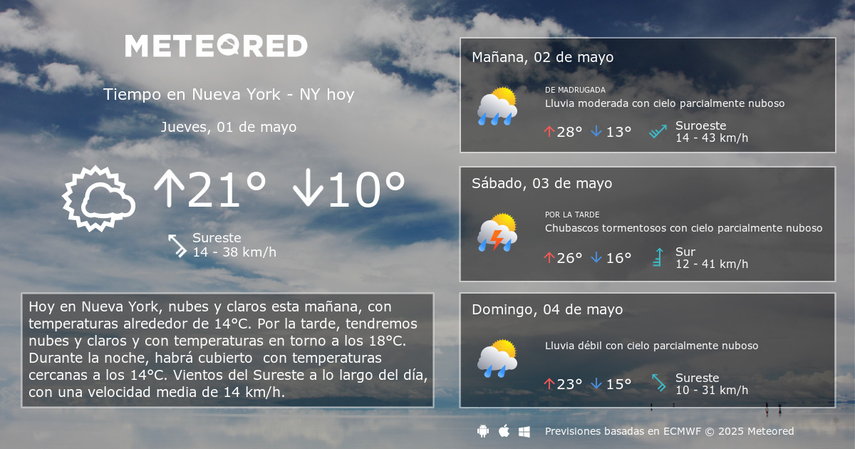a cómo está la temperatura en nueva york hoy
