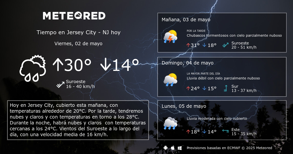 temperatura de hoy nueva jersey