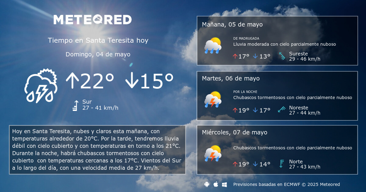 Pronostico santa teresita hotsell