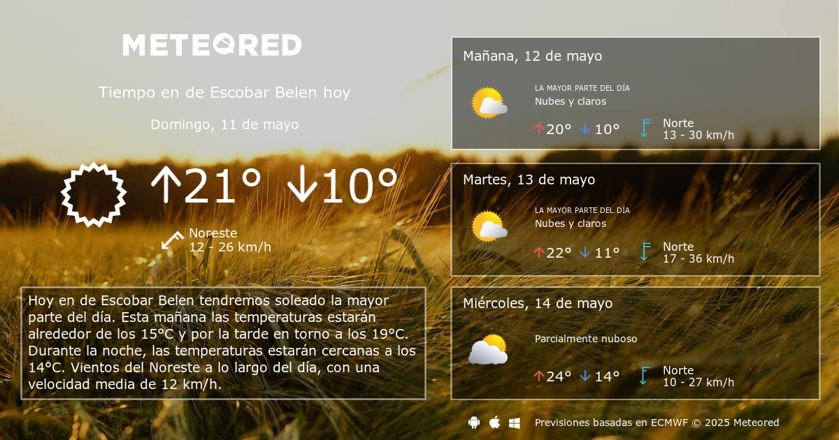 en de Escobar Belen. Clima a 14 días - Meteored