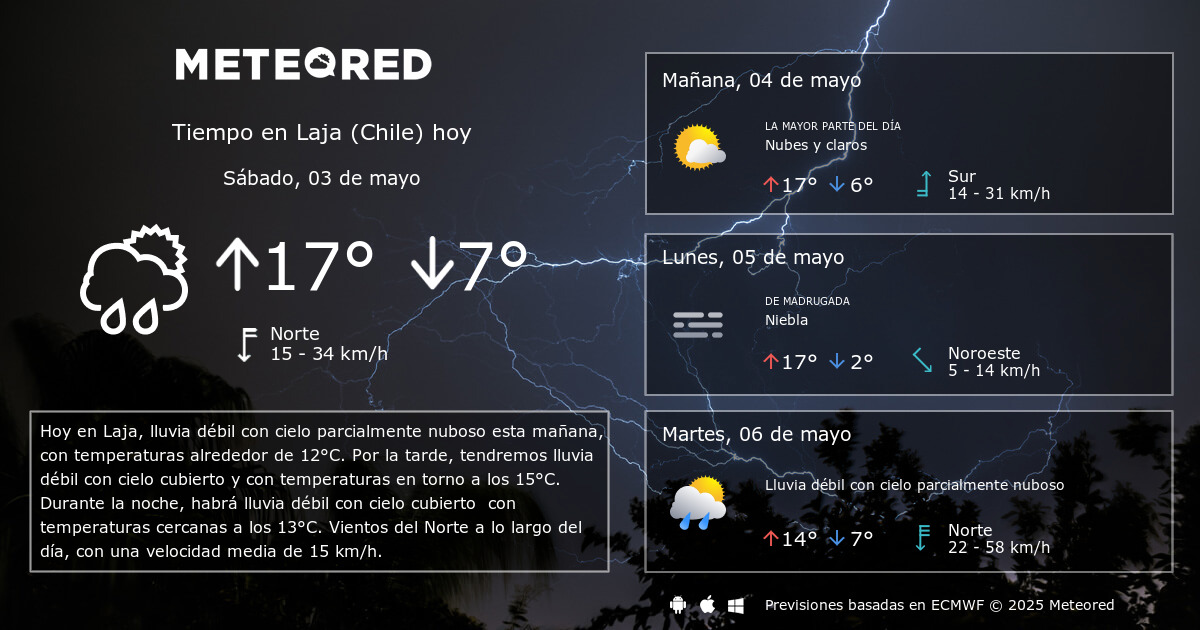 Tiempo en Laja Chile Clima a 14 dias Meteored