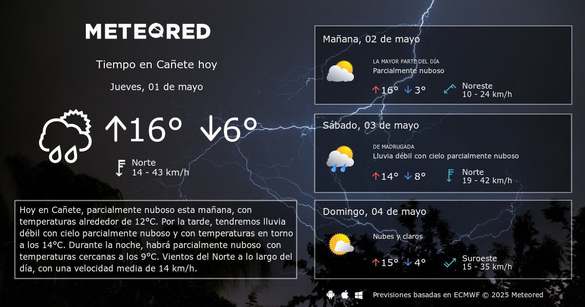 El tiempo en cañete outlet