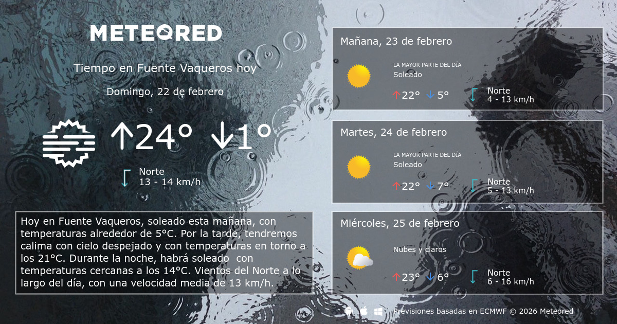en Fuente Vaqueros. a 14 días Meteored