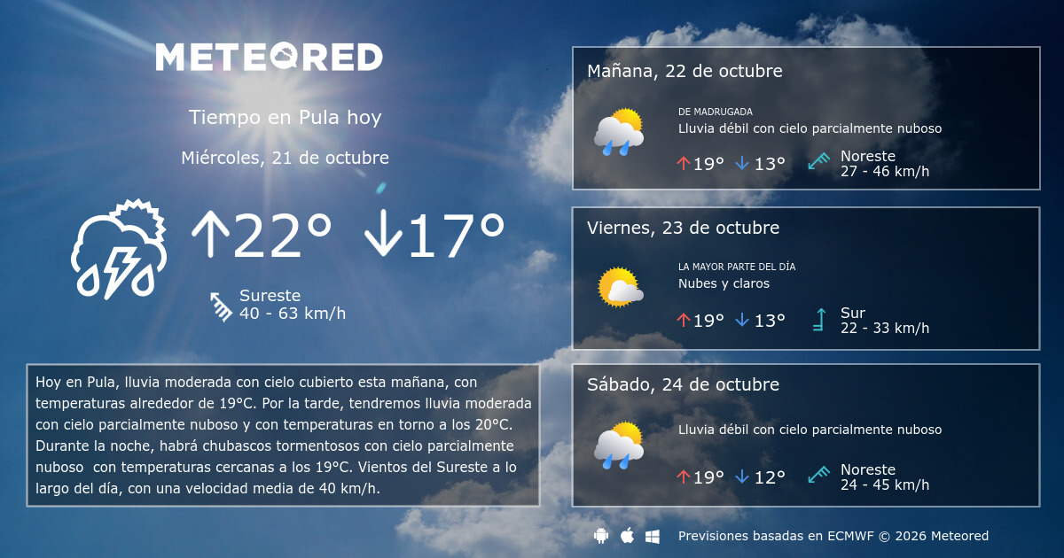 Tiempo en Pula. Clima a 14 días - Meteored Bolivia