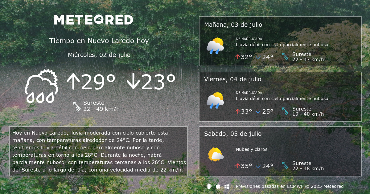 nuevo laredo pronostico del tiempo