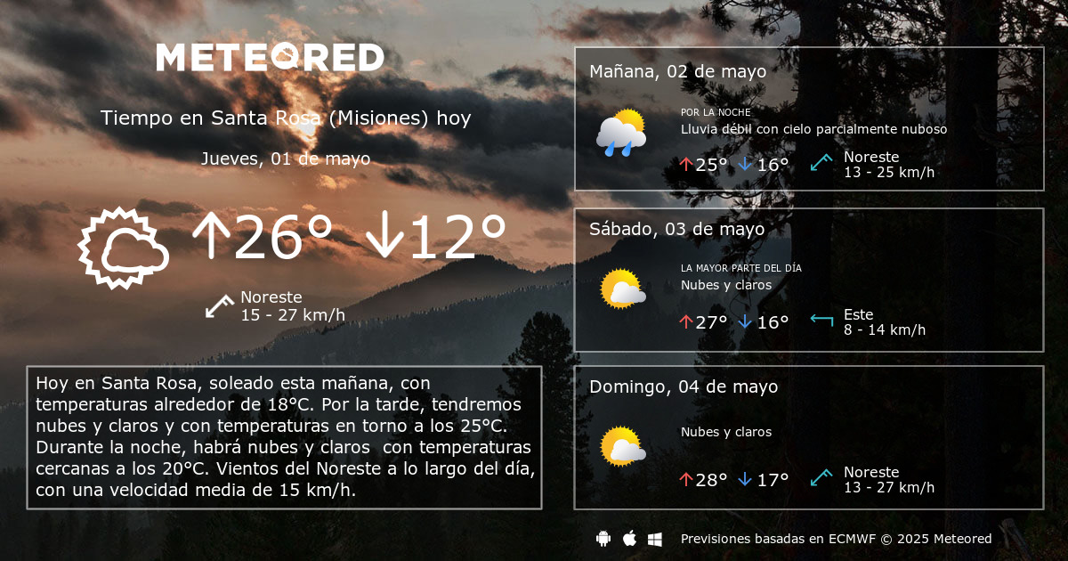 Pronostico santa rosa 2025
