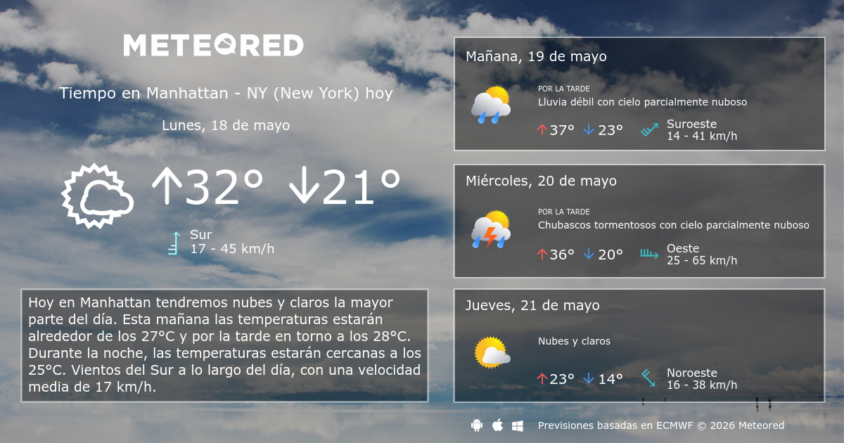 pronostico del tiempo en nueva york manhattan