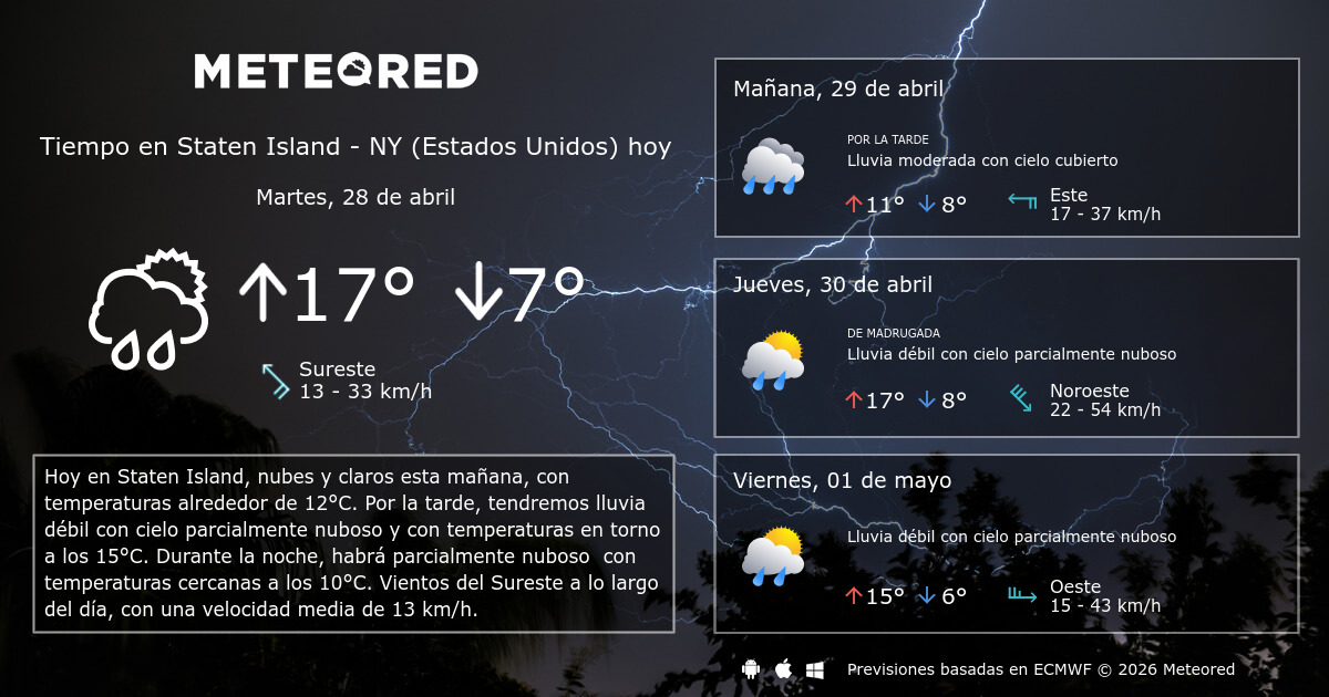tiempo en staten island
