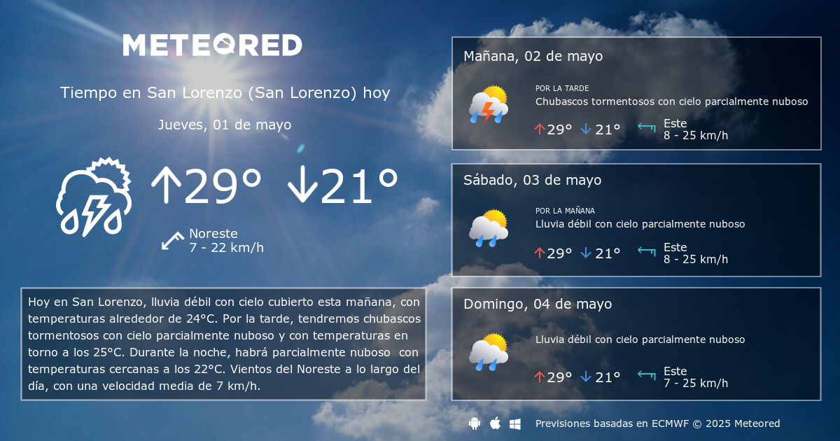 Pronostico san lorenzo sales